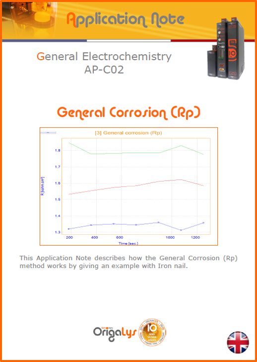 AP-C02-Rp